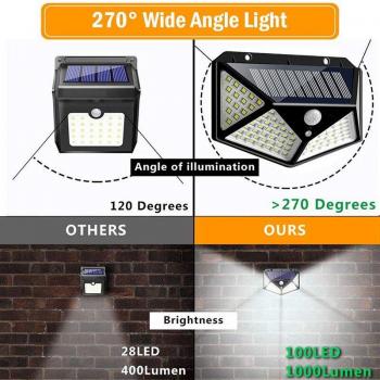 100 LED Solar PIR Bewegungsmelder für den Außenbereich