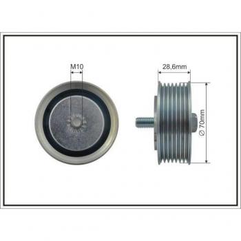 CAFFARO 500530 Keilrippenriemen Umlenk