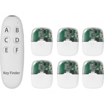 Dispositif portable PhoneLink