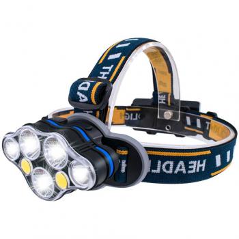 Karrong LED Stirnlampe mit USB-Lader – 8 Modi, Angeln & Bergsteigen