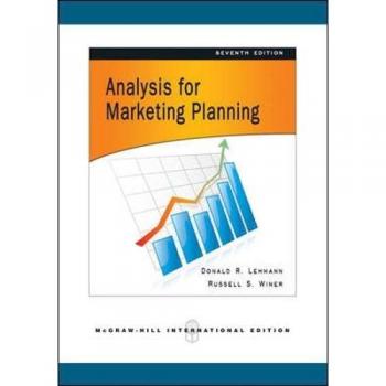 Analysis for Marketing Planning
