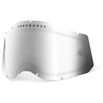 Double Écran Ventilé RC2