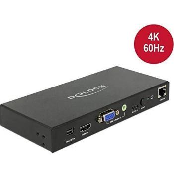 Multi-AV zu HDMI Konverter 4K 60 Hz
