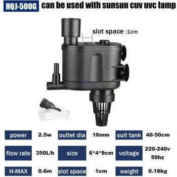 SUNSUN Algae Control UV Lamp