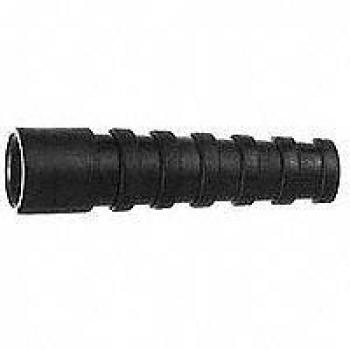 BNC Connector Cable Bend Stabilizer