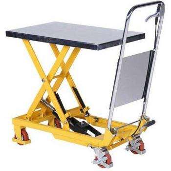 Tavola Manuale Matisère 740 mm 150 kg