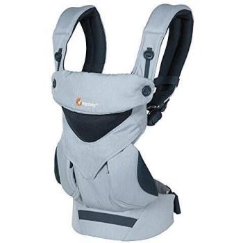 Porte-Bébé 360 Dorsale et Ventral