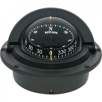 Compas Encastrable Voyager Ritchie