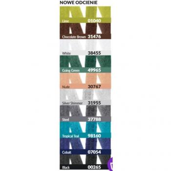 24-Hour Turquoise Gel Eye Pencil by Avon