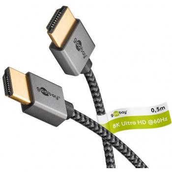 Cable HDMI Fino Ultra 0,5 m – Alta Definición 8K, Sonido Impecable