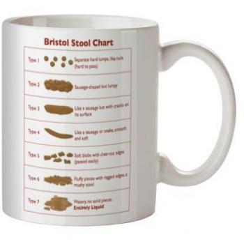 Bristol Stool Chart Coffee Tumbler for Healthcare Pros