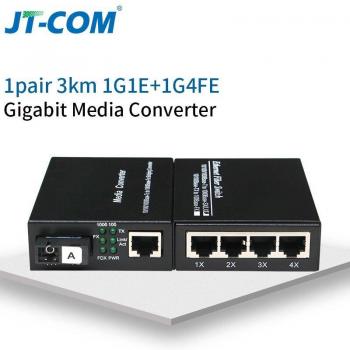 OptiFiber SC‑1000Mbps