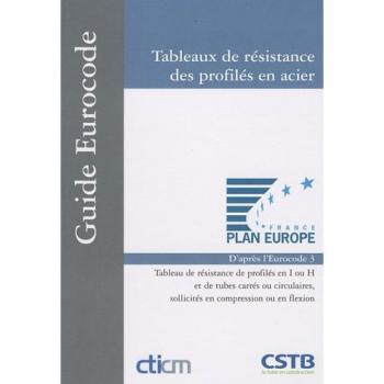 Tableaux de résistance des profilés en acier