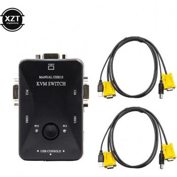 ControlDesk 2USB KVM Switch HDMI/VGA