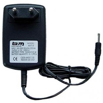 One‑Size Ixon IQ Dock