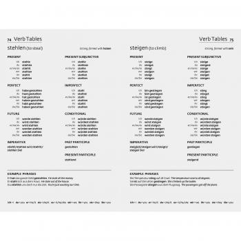 Collins Easy Learning German Grammar
