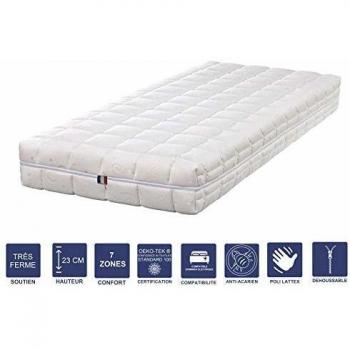 Matelas Julien Ultra-Ferme 160x200 cm, 23 cm – Compatibilité somm