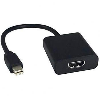 VALUE MiniDP‑2HDMI‑Verbindung, v1.4, HDR 10