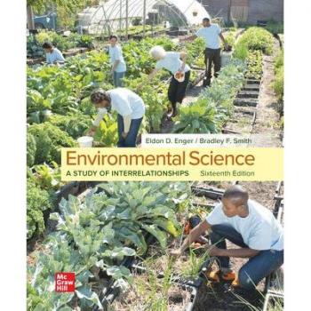 McGraw-Hill Publishing Company Environmental Science (Looseleaf)