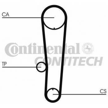 CONTITECH CT1017 langlebiger Zahnriemen