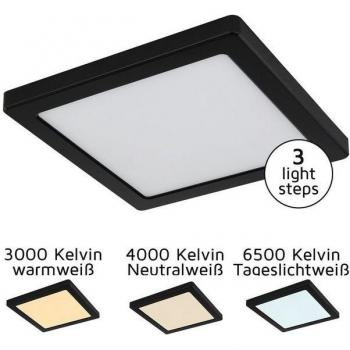 Kombinierte Globen-Lampe für Flur & Ecke – 1500 lm