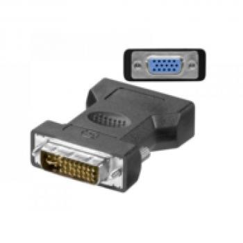 DVI‑I Input voor HD‑15 Display