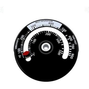 Fireplace Thermometer