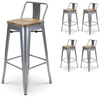 Urban Loft Barhocker – 4‑teiliges Metallset in Silber, Holzpolster
