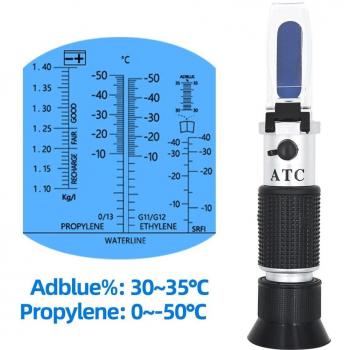 4-in-1 Vehicle Refractometer