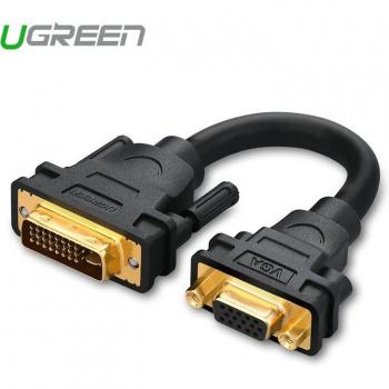 UGREEN High-Resolution DVI to VGA Cable