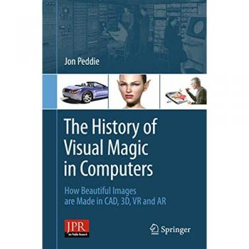 The History of Visual Magic in Computers