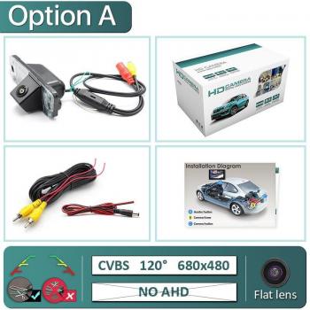 GreenYi 170° 1080P Rear View Camera for Hyundai Tucson