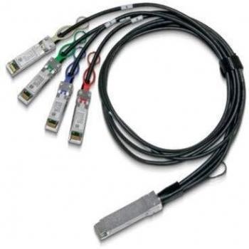 Mellanox LinkX 100GBase Direct Attach Splitter QSFP28