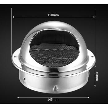 Malla RotoVent TUE88
