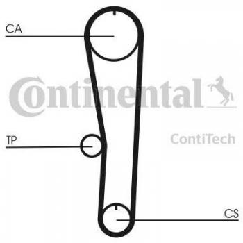 CONTITECH CT1132 Cinghia dentata