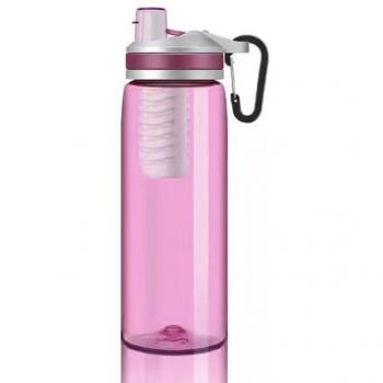 Outdoor Water Purification Cup