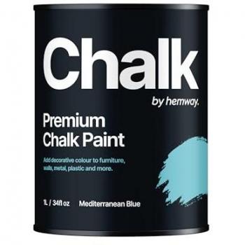 Blue Horizon Chalked Furniture Paint