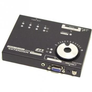 SignalWave 4X UTP Display Amplifier