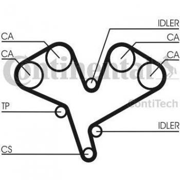 Contitech Timing Belt CT990