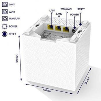 Tenda MW12 Tri-band Mesh WiFi System