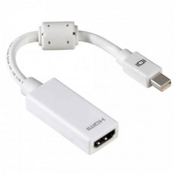 Cavetto adattatore da Mini DisplayPort a HDMI