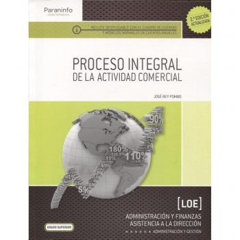 (16).(G.S).Proceso Integral Actividad Comercial