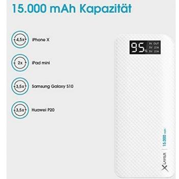 XtremeWhite 15K EnergyPack