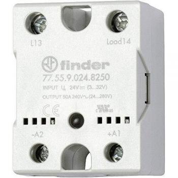 RLS Finder 1pc 77.55.9