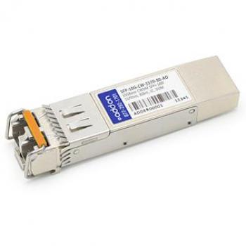 AddOn Networks SFP+ 10G CW‑1570‑80‑AO Fiber Network Adapter