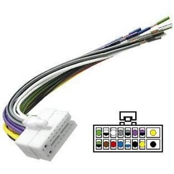 Conector Din Hembra para Audio Clarión