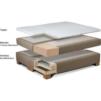 Boxspringbett Coos, INOSIGN, mit 3 Matratzenvarianten