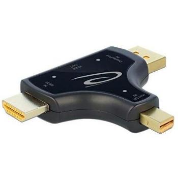 DELOCK 7,60 cm Monitoradapter HDMI / DisplayPort / Mini DisplayPort
