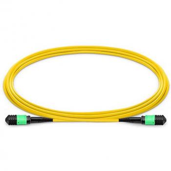 FiberGuard B‑Standard LSZH Cable