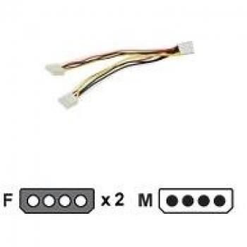 Dédoubleur alimentation molex